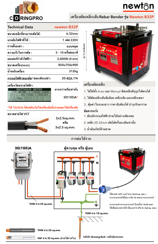 เครื่องดัดเหล็ก เส้น เหล็กก่อสร้าง ใช้ัดเหล็กเส้นขนาด 32 มิล